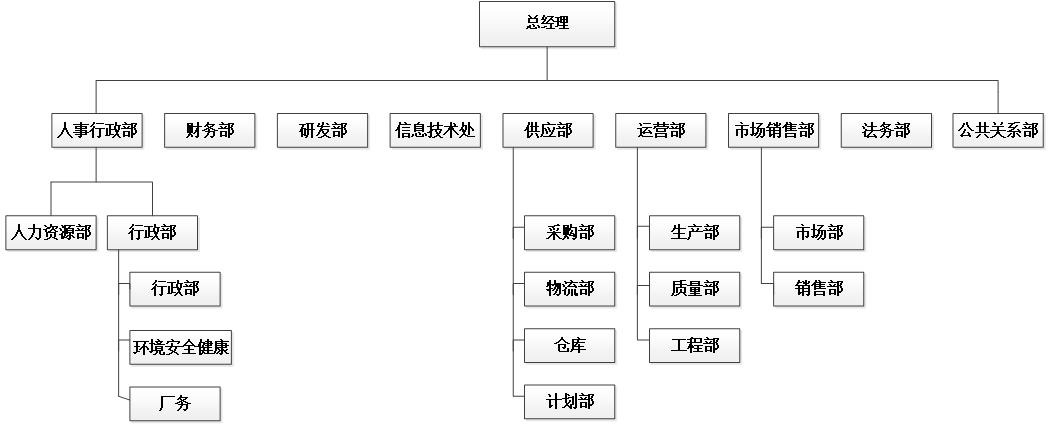 架構(gòu).jpg